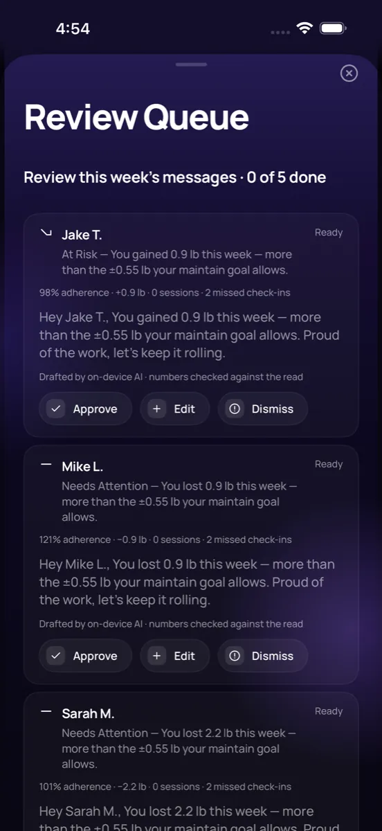 Coach review queue: weekly drafts with Approve, Edit and Dismiss